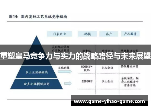 重塑皇马竞争力与实力的战略路径与未来展望