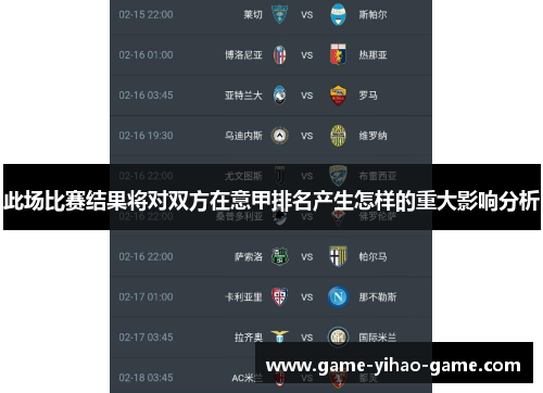 此场比赛结果将对双方在意甲排名产生怎样的重大影响分析