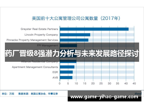 药厂晋级8强潜力分析与未来发展路径探讨