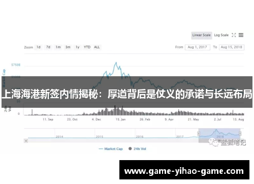 上海海港新签内情揭秘：厚道背后是仗义的承诺与长远布局