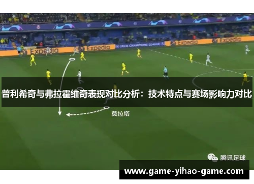 普利希奇与弗拉霍维奇表现对比分析：技术特点与赛场影响力对比