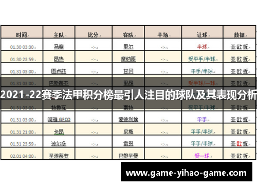 2021-22赛季法甲积分榜最引人注目的球队及其表现分析