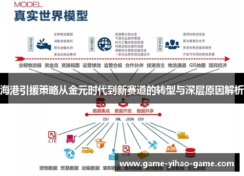 海港引援策略从金元时代到新赛道的转型与深层原因解析