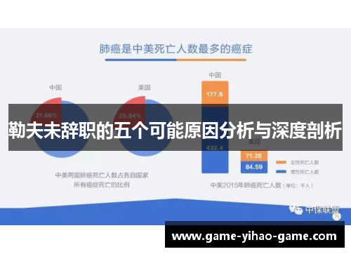 勒夫未辞职的五个可能原因分析与深度剖析