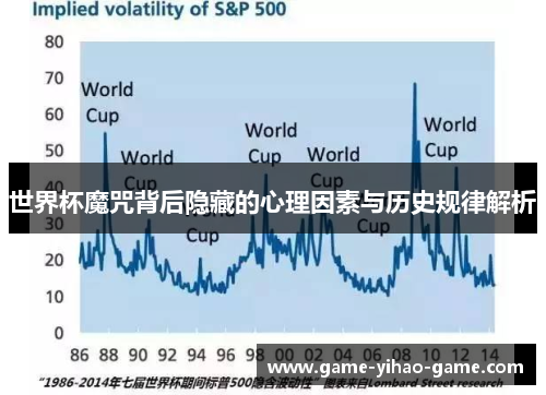 世界杯魔咒背后隐藏的心理因素与历史规律解析
