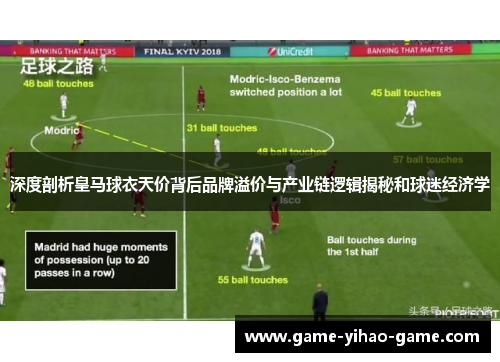 深度剖析皇马球衣天价背后品牌溢价与产业链逻辑揭秘和球迷经济学