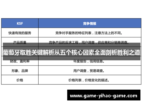 葡萄牙取胜关键解析从五个核心因素全面剖析胜利之道
