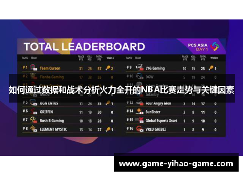 如何通过数据和战术分析火力全开的NBA比赛走势与关键因素