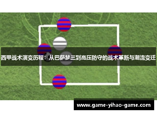 西甲战术演变历程：从巴萨梦三到高压防守的战术革新与潮流变迁