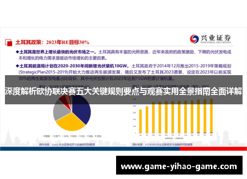 深度解析欧协联决赛五大关键规则要点与观赛实用全景指南全面详解 深度解析欧协联决赛五大关键规则要点与观赛实用全景指南全面详解