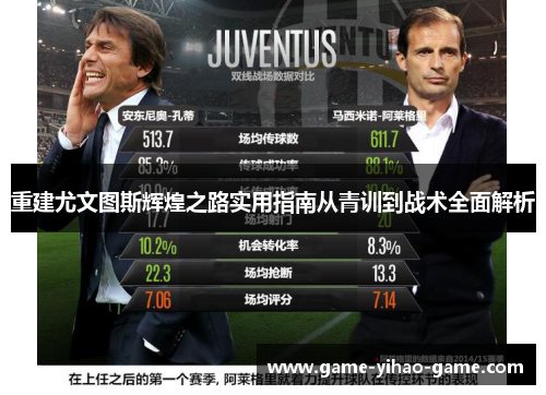 重建尤文图斯辉煌之路实用指南从青训到战术全面解析