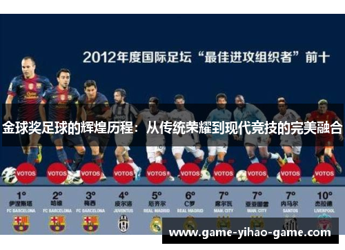 金球奖足球的辉煌历程：从传统荣耀到现代竞技的完美融合