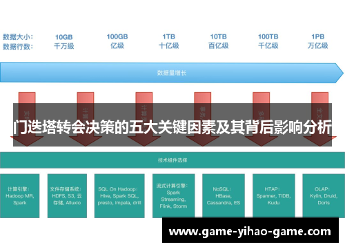 门迭塔转会决策的五大关键因素及其背后影响分析