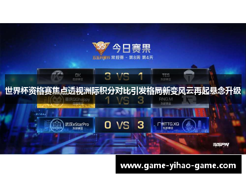 世界杯资格赛焦点透视洲际积分对比引发格局新变风云再起悬念升级