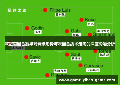 欧冠首回合赛果对晋级形势与次回合战术走向的深度影响分析