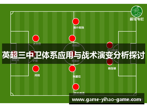 英超三中卫体系应用与战术演变分析探讨